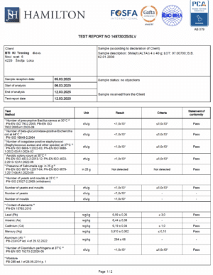 This Lab report show that Shilajit was tested and passed all requirements