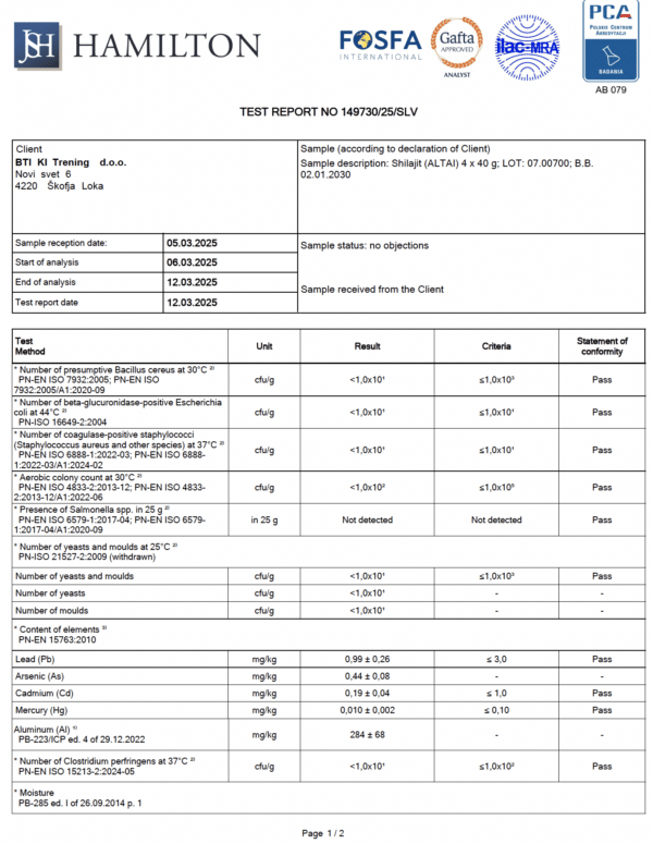 This Lab report show that Shilajit was tested and passed all requirements